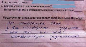Фото номера Номер  Гостиница Гостевой Дом Изумруд г. Архипо-Осиповка 40
