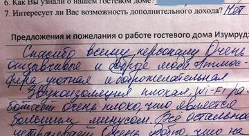 Фото номера Номер  Гостиница Гостевой Дом Изумруд г. Архипо-Осиповка 37